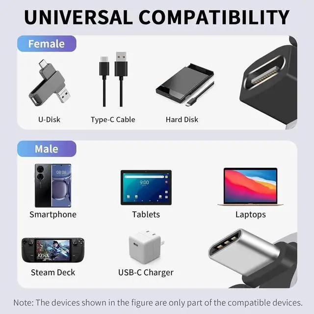 Alt view image 2 of 7 - Aomoproing USB C 180 Degree Adapter 240W PD, 8K@60Hz, 40Gbps,180 Degree USB C Female to Male Adapter Connector for ROG Ally, Steam Deck, Switch, Laptop, Tablet, Phone and More 2 Pack