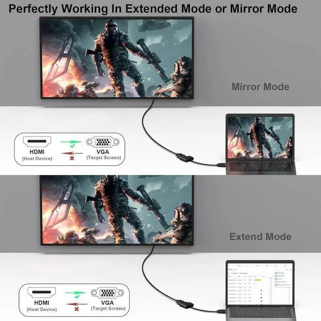 Alt view image 5 of 5 - AOMOPROING HDMI to VGA, Gold-Plated HDMI to VGA Adapter (Male to Female) Compatible for Computer, Desktop, Laptop, PC, Monitor, Projector, HDTV, Chromebook, Raspberry Pi, Roku, Xbox and More - Black