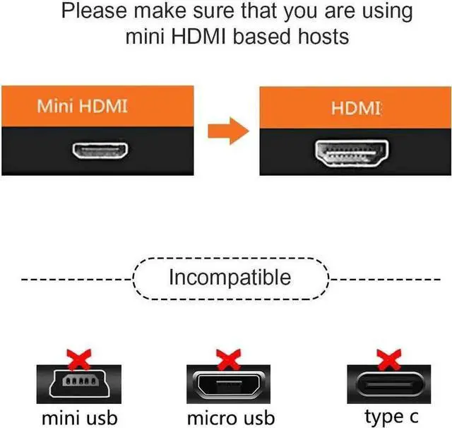 Alt view image 4 of 5 - AOMOPROING Mini HDMI to HDMI Adapter (HDMI to Mini HDMI Adapter) 6 Inches with 4K and HDR Support for Raspberry Pi Zero and More 2-Pack