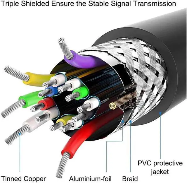 Alt view image 6 of 6 - AOMOPROING HDMI to DisplayPort Cable - 6ft DP Laptop Desktop PC 4k Connector Display Port Extended Mirror Monitor TV Projector Video Adapter for Chromebook Asus Lenovo HP Dell Computers