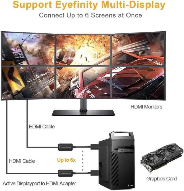 Alt view image 7 of 7 - AOMOPROING Active DP to HDMI Adapter HDR 4K@60Hz, CableCreation Gold-Plated DisplayPort 1.4 to HDMI 2.0 Converter (Male to Female), Support 4K@60Hz, 2K@144Hz, 1080P@144Hz, Eyefinity Multi-Display