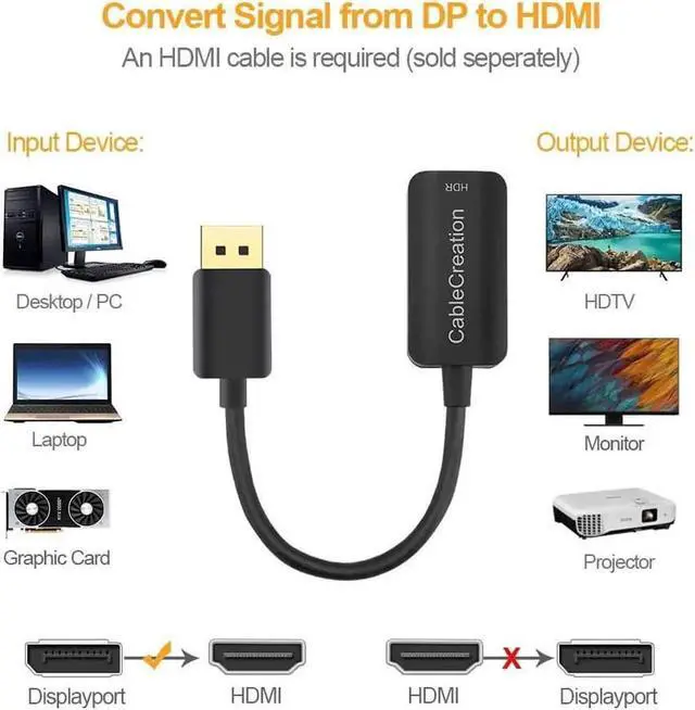Alt view image 3 of 7 - AOMOPROING Active DP to HDMI Adapter HDR 4K@60Hz, CableCreation Gold-Plated DisplayPort 1.4 to HDMI 2.0 Converter (Male to Female), Support 4K@60Hz, 2K@144Hz, 1080P@144Hz, Eyefinity Multi-Display