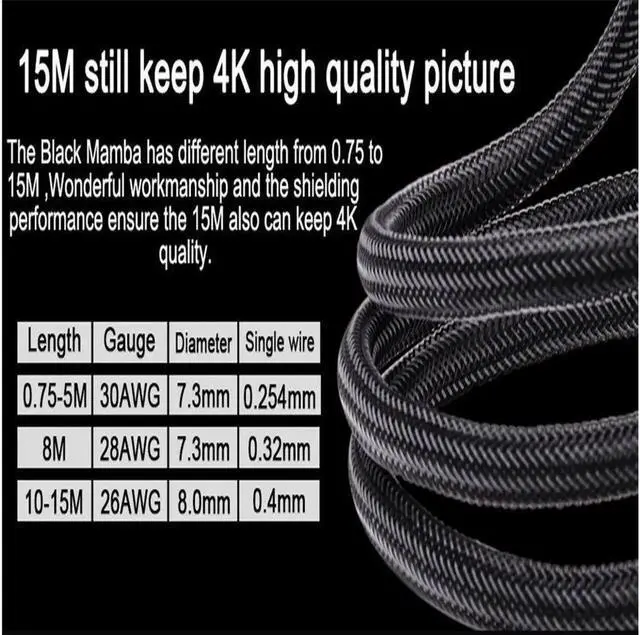 Alt view image 4 of 7 - AOMOPROING HDMI 2.0 Cable, High Speed HDMI 2.0 4K Ultra HD Silver Cable Supports Ethernet, Xbox Play Station, PS3, PS4, PC, TV (10m/32 ft., Black) 6.5 ft.