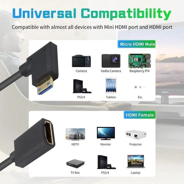 Alt view image 6 of 6 - AOMOPROING 8K 90 Degree Mini HDMI to HDMI Cable, 48Gbps Right Angle Mini HDMI Male to Female Cable, Ultra Thin,Short HDMI to Mini HDMI Extension Cable for Projector, Monitor, Camcorder etc 1FT/ 30cm
