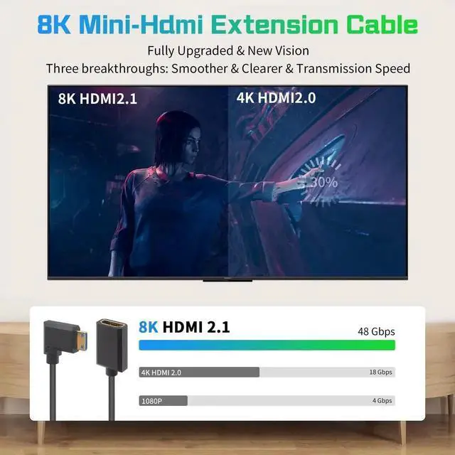 Alt view image 4 of 6 - AOMOPROING 8K 90 Degree Mini HDMI to HDMI Cable, 48Gbps Right Angle Mini HDMI Male to Female Cable, Ultra Thin,Short HDMI to Mini HDMI Extension Cable for Projector, Monitor, Camcorder etc 1FT/ 30cm