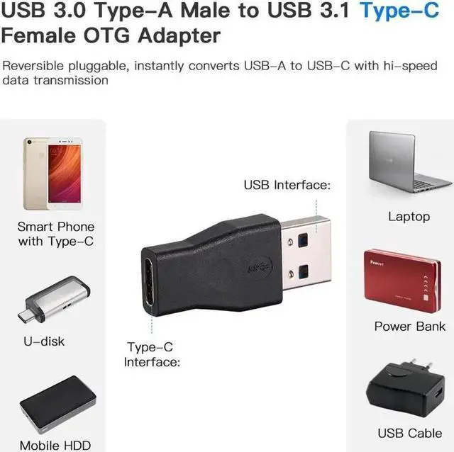 Alt view image 6 of 7 - Aomoproing USB-C USB 3.1 Female to USB 3.0 A Male Adapter Converter