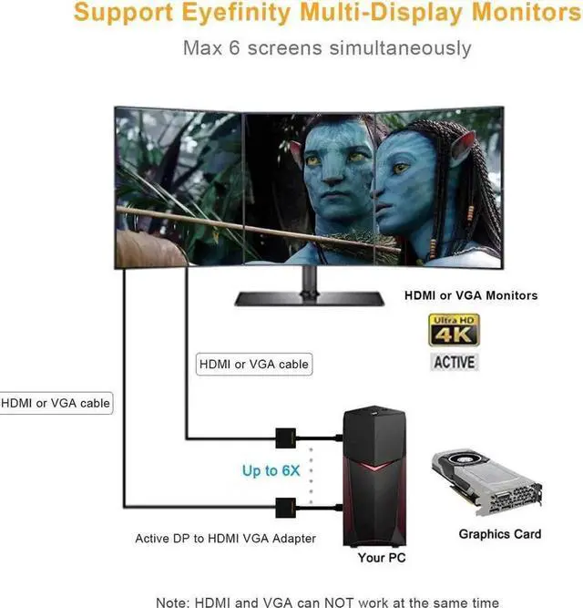 Alt view image 6 of 7 - AOMOPROING DisplayPort to HDMI VGA Adapter, CableCreation 2 in 1 DP Hub DP to HDMI VGA Converter, HDMI 2.0 Support UHD 4K@60Hz Video/ Audio, Black