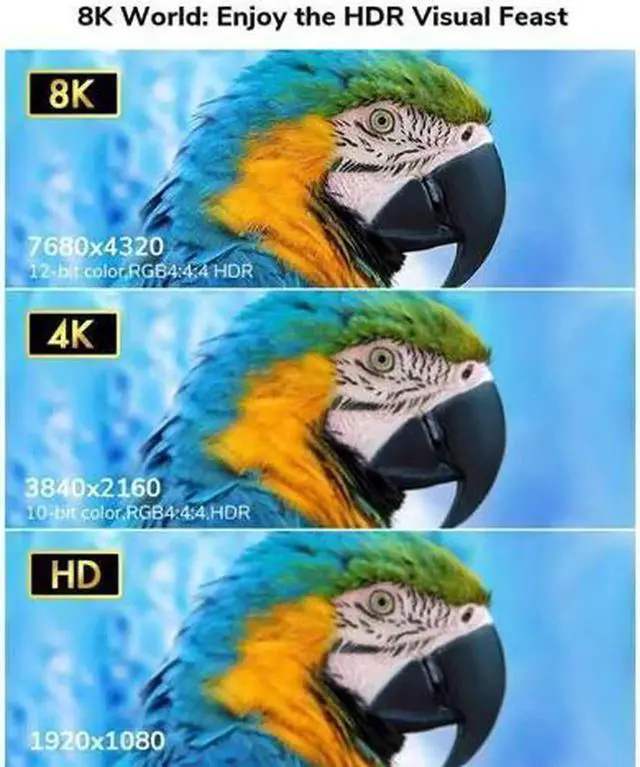 Alt view image 3 of 7 - AOMOPROING 8K HDMI 2.1 Cable 6.6FT Kelink 48Gbps Ultra High Speed Black Braided HDMI Cord - Get 4k @ 120Hz On PS5 & Xbox Series X - Supports 8k @ 60Hz HDR eArc Dolby Vision & More