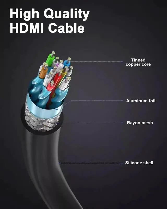 Alt view image 3 of 7 - Ultra Soft Silicone Short HDMI Cable 1FT/0.3M, 8K Hyper Super Flexible Thin HDMI 2.1 Cable, High Speed Supports 3D, 8K@60Hz, ARC Type-A Male to Male for Camera, Monitor, PS5, Camcorder, Gimbal