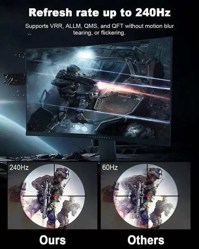 Alt view image 4 of 7 - Ultra Soft Silicone Short HDMI Cable 1FT/0.3M, 8K Hyper Super Flexible Thin HDMI 2.1 Cable, High Speed Supports 3D, 8K@60Hz, ARC Type-A Male to Male for Camera, Monitor, PS5, Camcorder, Gimbal