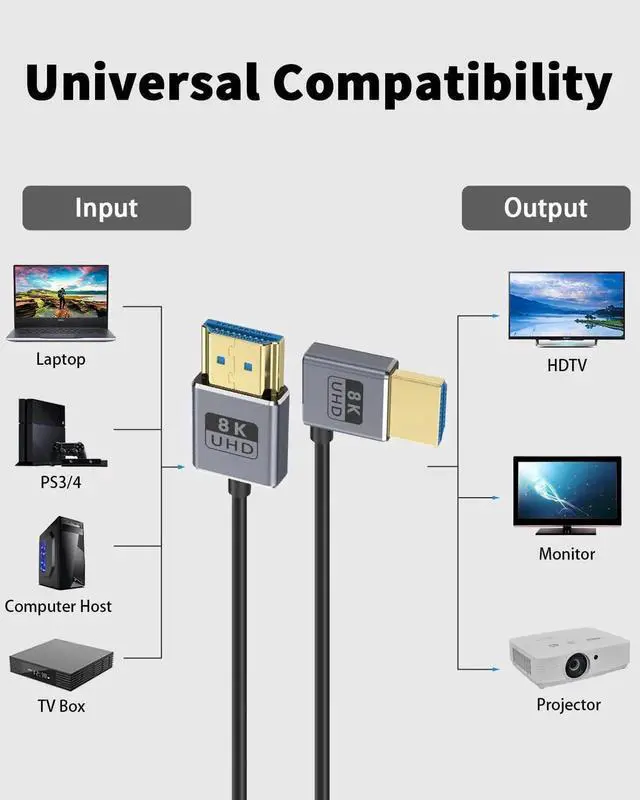 Alt view image 2 of 7 - 8K 90 Degree HDMI Cable, Left Angle HDMI Male to Male Cable,48Gbps Ultra Thin HDMI Cord OD2.5mm, Support 8K@60Hz, 4K@240Hz, Dynamic HDR, eARC, for GH5S, PS5, Xbox One Monitor,PC.1FT/30cm