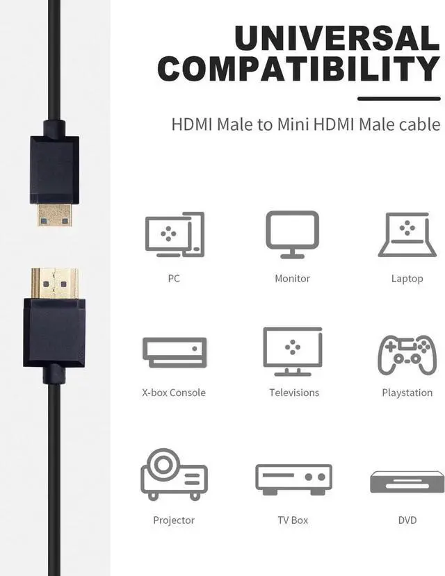 Alt view image 2 of 7 - AOMOPROING Short Mini HDMI to HDMI Cable 3.3FT/100cm, Ultra Slim/Flexible Soft Mini HDMI Male to HDMI Male Supports High-Speed 4K@60Hz, 3D, 18Gbps, 1080P for Projector, Monitor, Camcorde