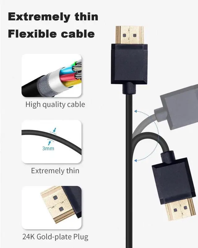 Alt view image 3 of 7 - AOMOPROING Short Mini HDMI to HDMI Cable 3.3FT/100cm, Ultra Slim/Flexible Soft Mini HDMI Male to HDMI Male Supports High-Speed 4K@60Hz, 3D, 18Gbps, 1080P for Projector, Monitor, Camcorde