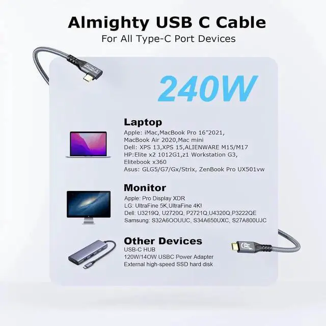 Alt view image 6 of 7 - Aomoproing USB C 3.2 Gen2x2 20Gbps Cable, 90Degree USB C 4K@60Hz UHD Video 5A/240W PD3.1 Fast Charge Cord with E-Marker Compatible with Thunderbolt 3/4 0.5M