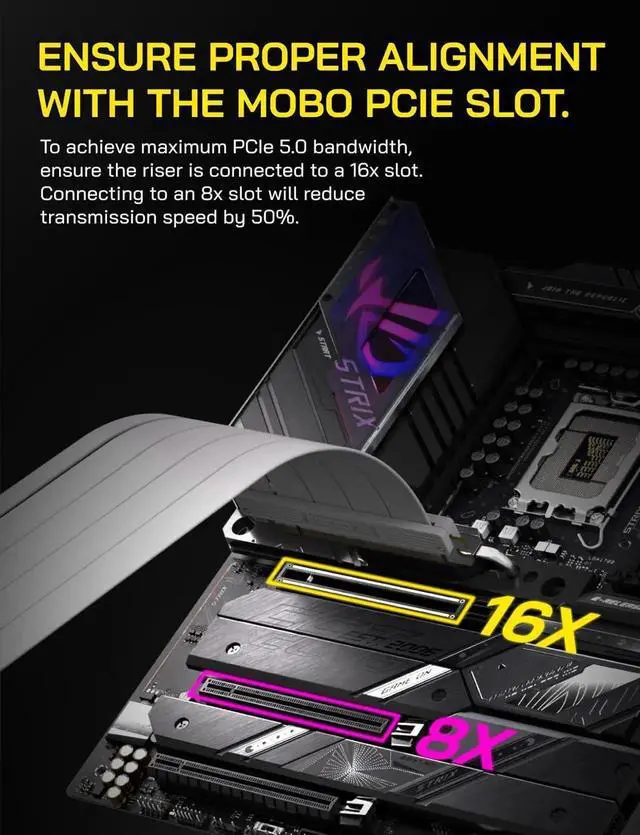 Alt view image 2 of 7 - PCIe 5.0 X16 Riser Cable,128GB/s Bandwidth, for RTX 50/40 & RX 9000/7000 GPUs, PCIe Extension Card, Backward Compatible with PCIe 4.0/3.0,Vertical GPU Mount,Straight-20cm,White
