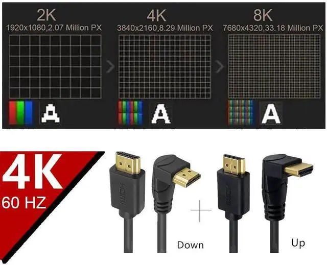 Alt view image 3 of 7 - AOMOPROING 2ft 18Gbps HDMI 4K@60Hz Cable, Up Angle HDMI 2.0 Male to Male HD High Speed Shield Cord for Xbox HDTV PS4 PS5 Switch