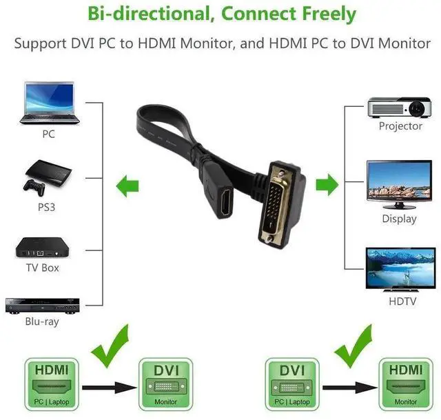 Alt view image 4 of 6 - AOMOPROING DVI to HDMI Cable Gold-Plated 90 Degree Angle DVI 24 1 Male to HDMI Female 1080p Video Converter - Flat, HDTV, Plasma, DVD & Projector Adapter