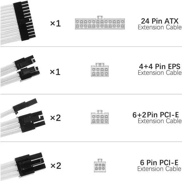 Alt view image 3 of 7 - Sleeved Cables, PSU Extension Cable Kit for Power Supply, Fiber Braided ATX EPS PCI-E Cable with Combs, 30CM (White)