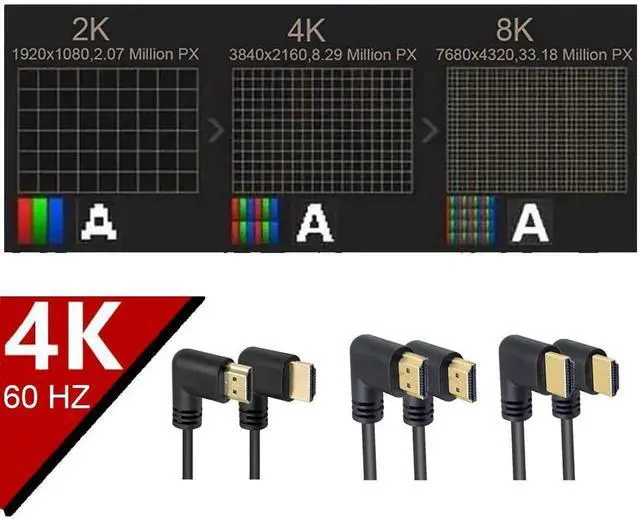 Alt view image 2 of 6 - AOMOPROING 1.5ft 18Gbps 4K@60Hz HDMI Cable, Right Angle to Right Angle HDMI 2.0 Male Adapter HD High Speed Shield Cord for Xbox HDTV PS4 PS5 Switch