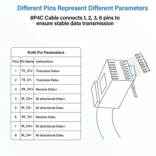Alt view image 6 of 7 - Aomoproing USB to RJ45 Ethernet Cable 2 Pcs USB Female to RJ45 8P4C Ethernet Male Extension Cable for Router,ADSL Modem,Camera etc