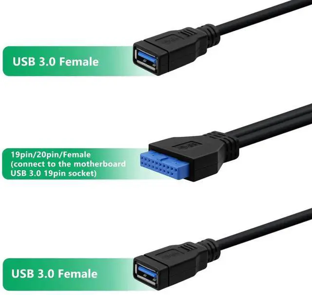 Alt view image 5 of 6 - Aomoproing 2 Port USB 3.0 Female to Motherboard 19/20pin Y Splitter Cable USB 3.0 Front Panel Cable (1FT)