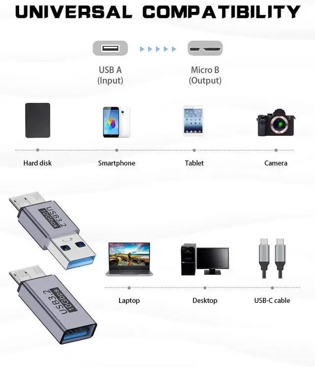 Alt view image 2 of 7 - Aomoproing USB A to Micro B Adapter (2 Styles), USB to Micro B Male Female Converter for 10Gbps Data Charging Hard Drive Cable for External Hard Drives