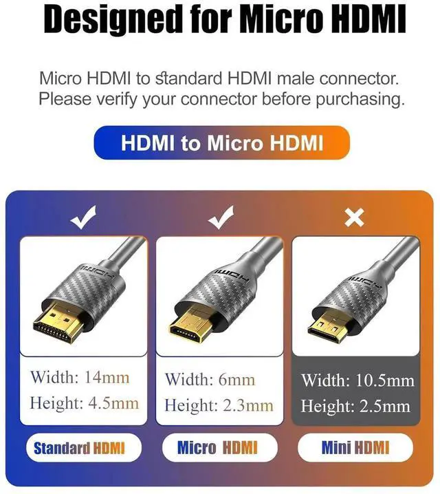 Alt view image 5 of 7 - AOMOPROING Micro HDMI to HDMI Cable 4K 60Hz, MicroHDMI Adapter Cord for Raspberry Pi 5 4, Camera, GoPro Hero 7 6 5, Lenovo Yoga, HDTV, Monitor, HDR Video & Audio Capture Card - Long 3.3 Feet