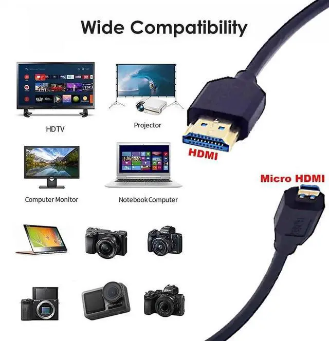 Alt view image 5 of 5 - AOMOPROING 1ft Micro HDMI to HDMI 8K Cable, 2.1 Version 48Gpbs Straight Micro HDMI Male to Straight HDMI Male UHD 3D Cable for Xbox PS4 PS5 TV Switch, 8K@60HZ