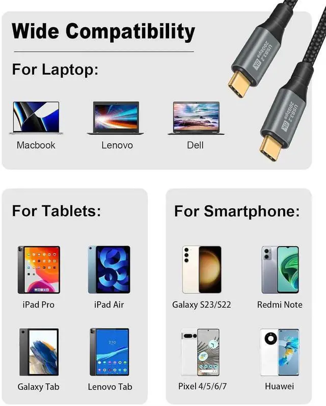 Alt view image 3 of 7 - Aomoproing Short USB C to USB C Cable 1.5ft, 20Gbps Data Transfer & 100W USB 3.2 Gen 2 Type C to Type C Fast Charger Cable Nylon Braided Support 8K@60Hz Video for Thunderbolt3, MacBook Pro