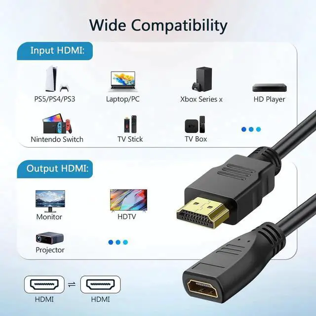 Alt view image 5 of 7 - AOMOPROING 16 Feet HDMI Extender Cable, 2 Pack HDMI Adapter Cable, 1080P Video Cord for HDTV, Monitor, PC, Laptop, Projector