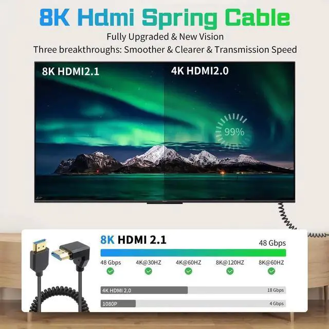 Alt view image 2 of 7 - AOMOPROING 90 Degree HDMI Coiled Cable 8K, Extreme Thin Down Angled HDMI Male to Male Coiled Cable, Short HDMI Cable High Speed 48Gbps Support 8K@60Hz 4K@120 for TV/Xbox /PS4 /PS5 4FT/1.2M