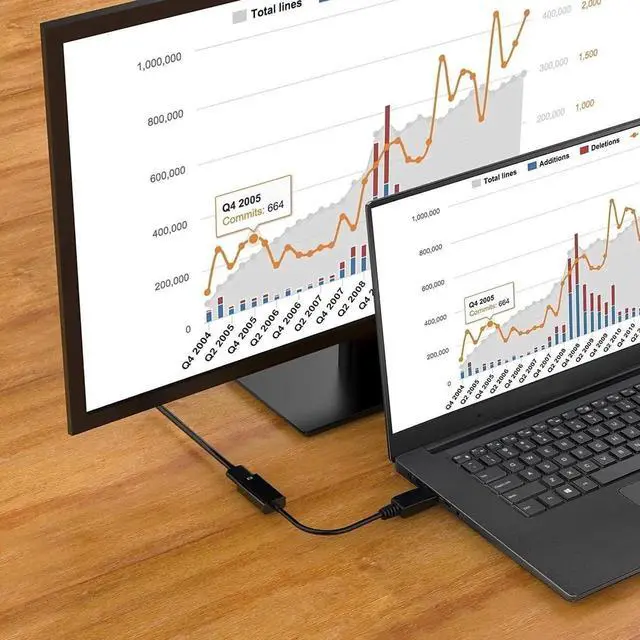 Alt view image 3 of 7 - AOMOPROING 4K DisplayPort (DP) to HDMI Adapter, Gold-Plated Uni-Directional Display Port PC to HDMI Screen Converter (Male to Female) Compatible with HP, D.ell, L.enovo & More, Passive - Black