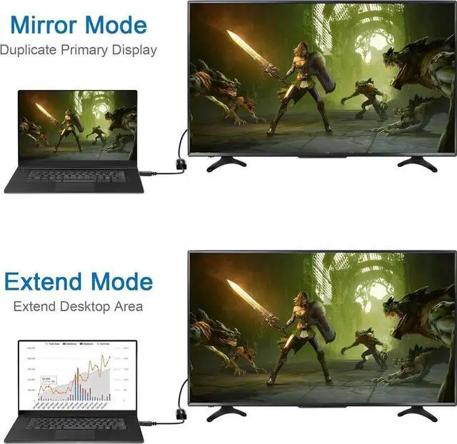 Alt view image 7 of 7 - AOMOPROING 4K DisplayPort (DP) to HDMI Adapter, Gold-Plated Uni-Directional Display Port PC to HDMI Screen Converter (Male to Female) Compatible with HP, D.ell, L.enovo & More, Passive - Black