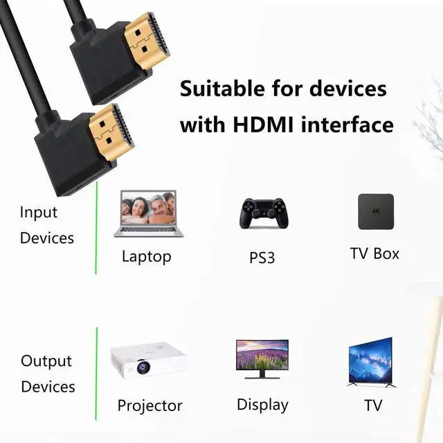 Alt view image 6 of 7 - AOMOPROING 4K HDMI Cable 1.4,90 Degrees Angle HDMI Male to Male Cable 4k@30Hz,Gold-Plated Connector,Support ARC, 3D, Ethernet,for HD TV, Lactop, PC,Projector-Black(1m/3.2Ft) (Black - Right to Right)