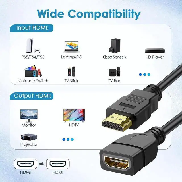 Alt view image 5 of 7 - AOMOPROING 2 Pack HDMI Extension Cable 3 Feet High Speed HDMI Male to Female Adapter Cord 1080P HDMI Cable Extender Video Wire for for HDTV, Monitor, PC, Laptop, Projector