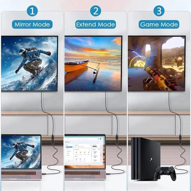 Alt view image 4 of 7 - AOMOPROING 2 Pack HDMI Extension Cable 3 Feet High Speed HDMI Male to Female Adapter Cord 1080P HDMI Cable Extender Video Wire for for HDTV, Monitor, PC, Laptop, Projector