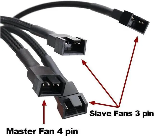 Alt view image 2 of 4 - PWM Fan Splitter , 4 pin Adapter Cable Sleeved Braided Y Splitter for Desktop Computer CPU Fan Splitter PC 4 Pin Fan Extension Power Cable 1 to 4 Converter 10 inches (2 Pack)