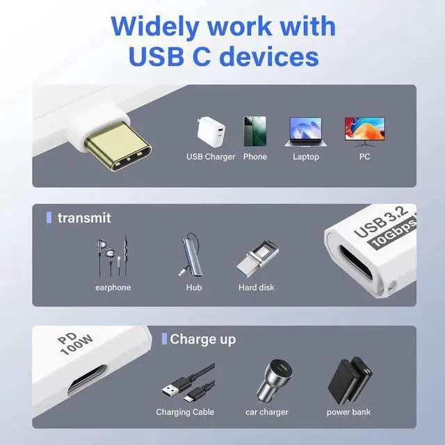 Alt view image 3 of 7 - Aomoproing USB C 3.2 Adapter 10Gbps USB C Male to Female with 100W PD Power Supply Adapter for Laptop Tablet Phone - White