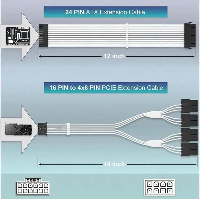 Alt view image 6 of 7 - PCIE 5.0 Extension RTX 4090 4070Ti 12VHPWR Power Cable, 16Pin(12+4) Male to 4X8Pin Female PCI-e 5.0 GPU Extension Cable + 24Pin ATX Motherboard Cable for GeForce RTX 3090Ti 4070Ti 4080 4090
