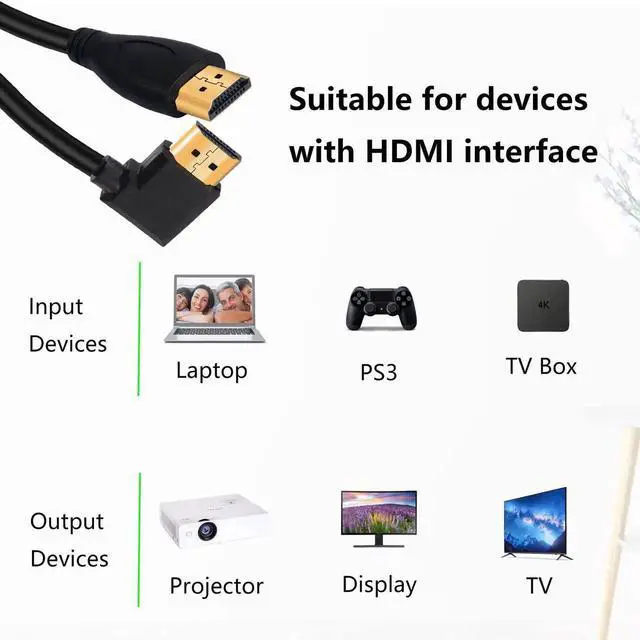 Alt view image 5 of 7 - AOMOPROING 4K HDMI Cable 1.4,90 Degrees Angle HDMI Male to Male Cable 4k@30Hz,Gold-Plated Connector,Support ARC, 3D, Ethernet,for HD TV, Lactop, PC,Projector-Black(1m/3.2Ft) (Black - Straight to Left)