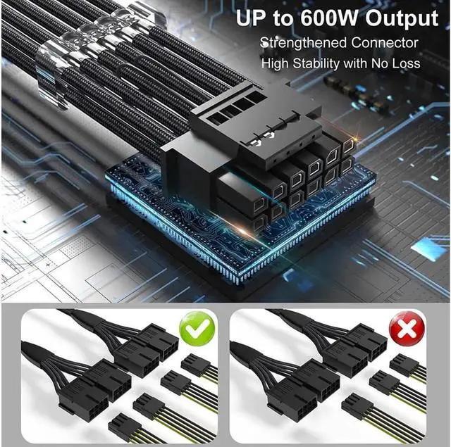 Alt view image 3 of 6 - PCI-e 5.0 Extension Cable, RTX 4090 4080 16Pin(12+4) Male to 4x8Pin Female 12VHPWR Cable PCIE GPU Power Sleeved Extender Cord Compatible for GeForce RTX 4090/4080/4070Ti/3090Ti (14inch, Black)