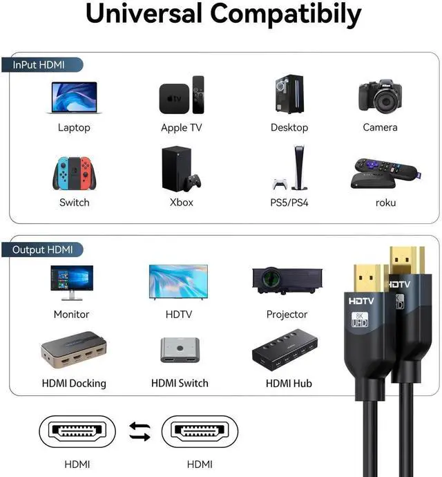 Alt view image 2 of 7 - 8K HDMI 2.1 Cable 0.5FT6Inch2-Pack, Ultra High Speed 48Gbps HDMI Braided Cord, Support HDR10+, eARC, SBTM, QMS, CEC, HDCP 2.3 for TV, Monitor, PC, Laptop, HDMI Switch, HDMI Splitter, KVM, Projector