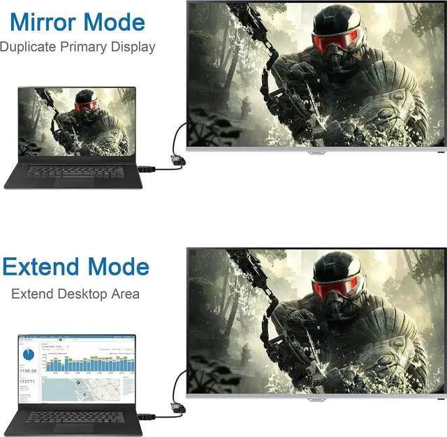 Alt view image 3 of 6 - AOMOPROING HDMI to VGA, Gold-Plated HDMI to VGA Adapter (Male to Female) for Computer, Desktop, Laptop, PC, Monitor, Projector, HDTV, Chromebook, Raspberry Pi, Roku, Xbox and More - Black 5 packs