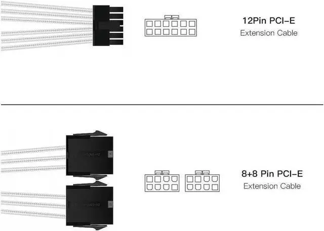 Alt view image 4 of 7 - Aomoproing   12PIN transfer 2×8PIN Extension Cable Power Supply Sleeved Synchronized PSU Extension Kit White