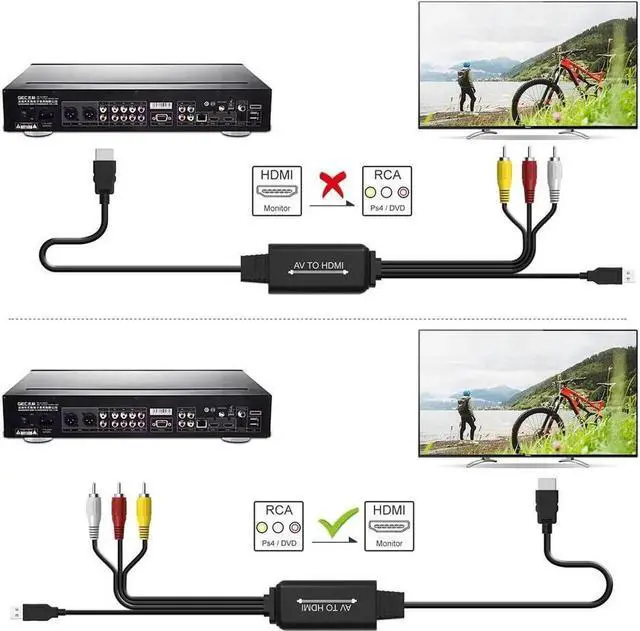 Alt view image 3 of 6 - AOMOPROING RCA to HDMI Converter, AV to HDMI cable, 3 RCA CVBS Composite to 1080P HDMI AV Adapter Supporting PAL NTSC for PC, Laptop, TV, STB, VHS, VCR Camera, DVD Etc