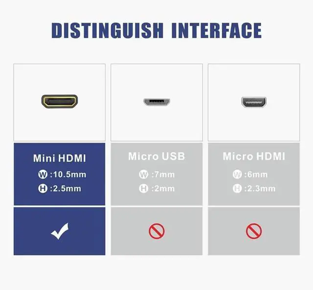 Alt view image 2 of 7 - AOMOPROING 2-Pack HDMI Adapter, Gold Plated 4K Mini HDMI Male to Female for Raspberry Pi, DSLR, Camcorder