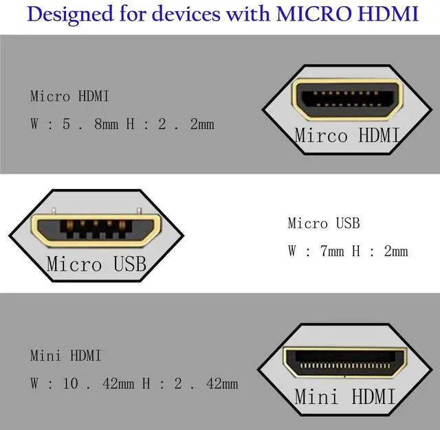 Alt view image 4 of 5 - AOMOPROING Micro HDMI Male to HDMI Male 50CM 90 Degree Angle Adapter (2Pack - Up & Down Angle) - Supports 3D, 4K, 1080P, Ethernet, Audio Return
