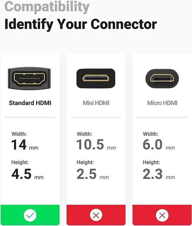 Alt view image 7 of 7 - AOMOPROING HDMI Coupler 2 Pack 4K HDMI Adapter Female to Female HDMI Connector 3D 4K HDMI Extender Compatible with HDTV Roku TV Stick Chromecast Nintendo Switch Xbox One Playstation PS4 Laptop PC