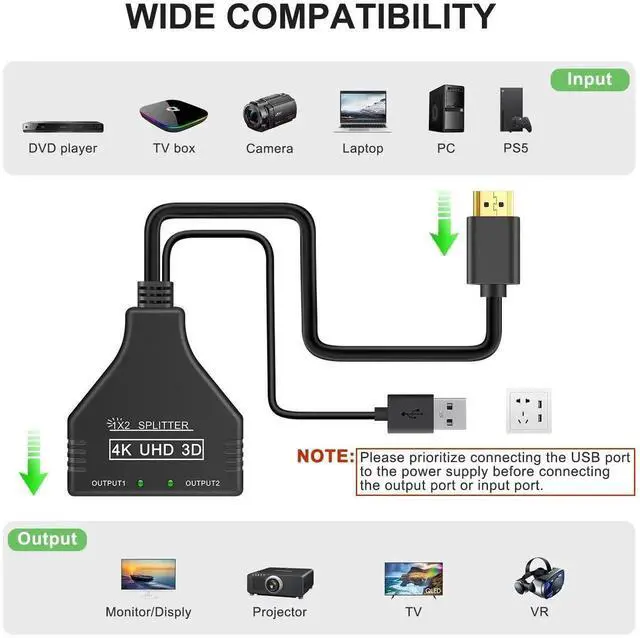 Alt view image 5 of 7 - AOMOPROING 4K HDMI Splitter 1 in 2 Out Cable, USB Powered HDMI Splitter for Dual Monitors Only Duplicate/Mirror Male to 2 Female Double HDMI Adapter Support 3D 1080P