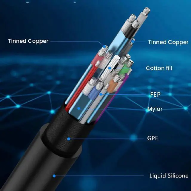 Alt view image 2 of 5 - AOMOPROING 1ft DisplayPort UHD Silicone Cable, OD 3.8mm Ultra Thin HDMI DisplayPort 1.4V Cord, Straight Male to Straight Male DP 32.4Gbps Ultra High Speed Cable, 8K@60Hz